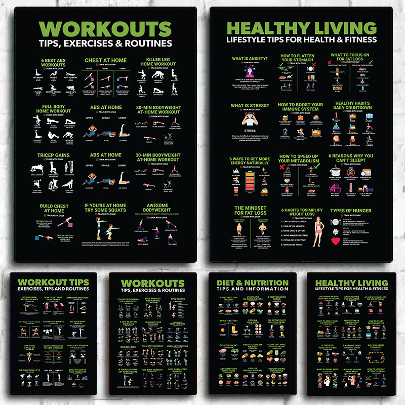 Bodybuilding Exercise Workout  - Nutrition And Exercise review and price