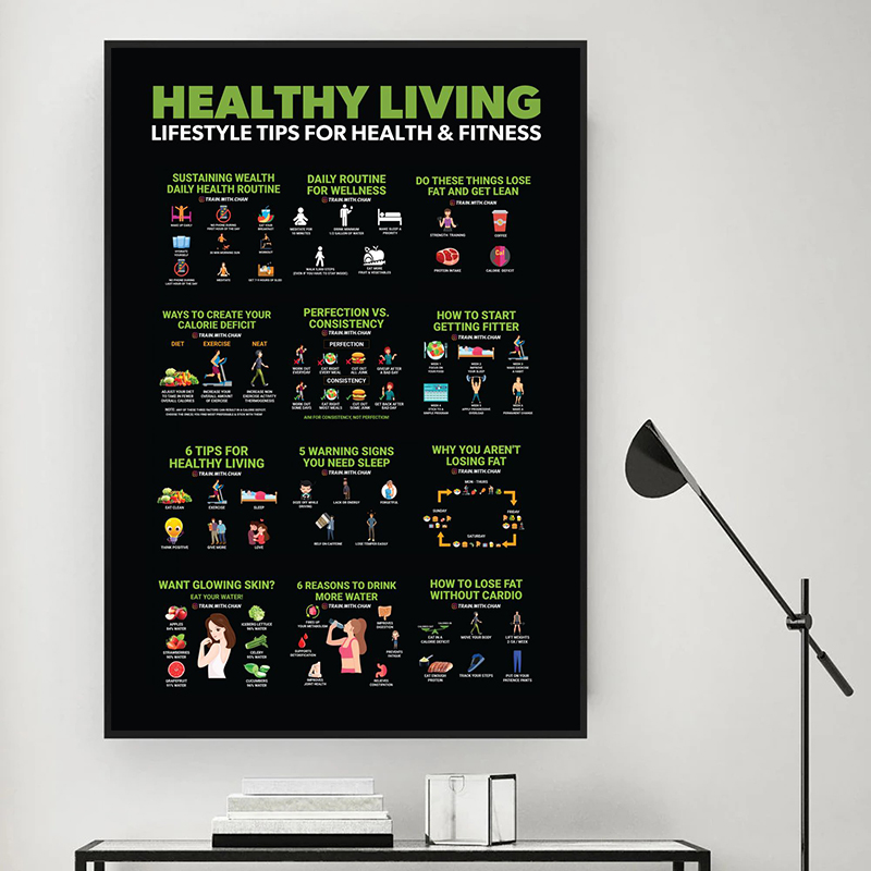 Bodybuilding Exercise Workout  - Nutrition And Exercise review and price
