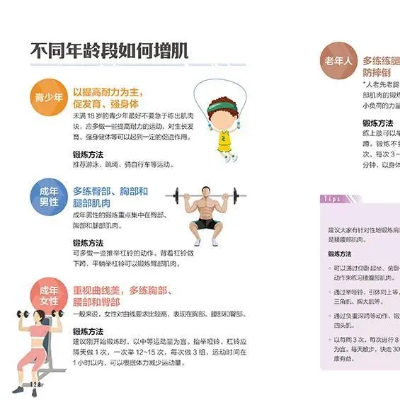 Anti-Aging Nutrition Guide: De - Nutrition And Exercise review and price