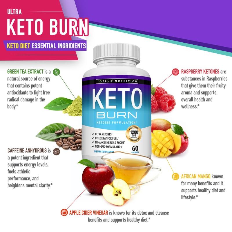 Keto Burn - Weight & Fat Manag - Garcinia Cambogia Extract review and price